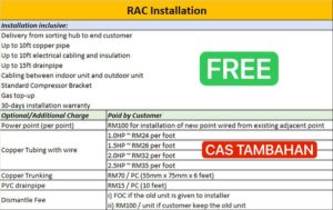 cas tambahan untuk aircond LG